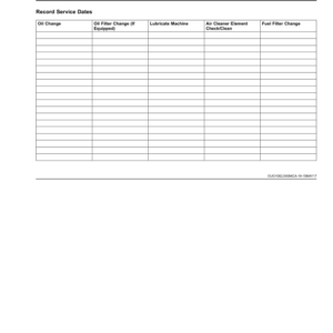 John Deere Residential ZTrak Z515E, Z530M, Z545RSerial Number 60001- (Export Edition) Operator's Manual (OMUC30708) - Image 3