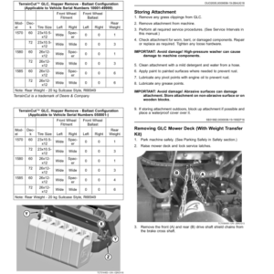 John Deere GLC1500 Grass, Leaf Collection System (070001-) (Export) Operator's Manual (OMUC30759) - Image 2