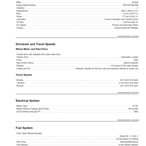 John Deere PrecisionCut 2653B Trim, Surrounds Mower (160001-) (European Version) Operator's Manual (OMUC33784) - Image 3