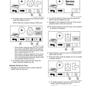 John Deere 7500A, 8000A E-Cut Hybrid (110001-), 7500A, 7700A, 8700A PrecisionCut (110001-), 8900A PrecisionCut (080001-), 7700A E-Cut Hybrid (010001-), 8800A TerrainCut (110001-) (North American) Operator's Manual (OMUC33790E) - Image 2