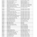 John Deere 7400A TerrainCut Trim, Surrounds Mower (110001-) (Export) Operator's Manual (OMUC33793E) - Image 3