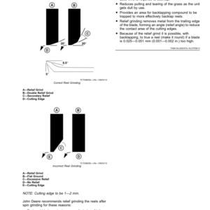 John Deere 6080A, 6500A, 6700A, PrecisionCut (060001-), 6080A, 6500A E-Cut Hybrid (050001-), 6700A E-Cut Hybrid (010001-) (Export Edition) Operator's Manual (OMUC34577) - Image 2