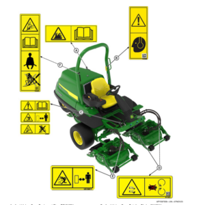 John Deere 7400A TerrainCut Trim, Surrounds Mower (110001-) Operator's Manual (OMUC34866) - Image 3