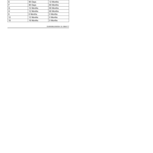 John Deere Gator GS Utility Vehicle (010001-) (North American) Operator's Manual (OMUC35490) - Image 2