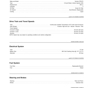 John Deere XUV875M, XUV875R Gator Utility Vehicles (Serial No. 010001-) (North America) Operator's Manual (OMUC36620) - Image 3