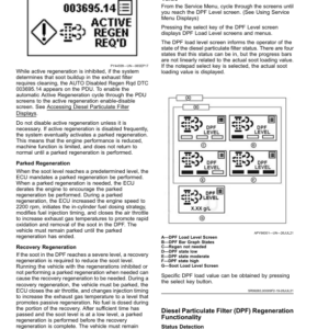 John Deere TerrainCut Front Mowers 1550, 1570, 1575, 1580, 1585 Series (100001-) (North American) Operator's Manual (OMUC37521E) - Image 3