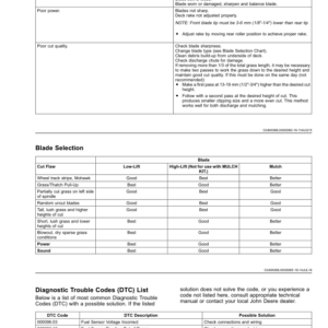 John Deere 7400A TerrainCut Trim, Surrounds Mower (100001-) (North American) Operator's Manual (OMUC37547E) - Image 2