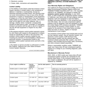 John Deere PrecisionCut 2400, 2550, E-Cut Hybrid 2550 Triplex Mowers Serial Number 60001- Operator's Manual (OMUC37976E) - Image 2