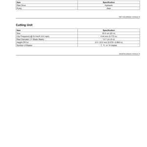 John Deere 2700 PrecisionCut, 2700 E-Cut Hybrid, 2750 PrecisionCut, 2750 E-Cut Hybrid Triplex Mower Serial Number 60001- Operator's Manual (OMUC38018E) - Image 2