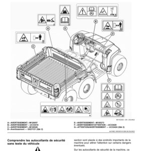 John Deere TH 6X4 Diesel Gator Utility Vehicles (Serial No. 200001-) (Export) Operator's Manual (OMUC39477) - Image 4