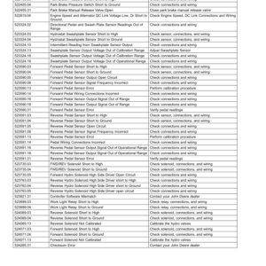 John Deere 7400A TerrainCut Trim, Surrounds Mower Serial Number 120001- Operator's Manual (OMUC39832E) - Image 3