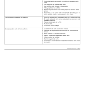 John Deere QuikTrak E Series (025001-) (North America) Operator's Manual (OMUC39924) - Image 2