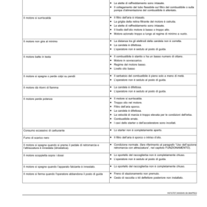 John Deere Select Series Tractor X350R (190001-) Operator's Manual (OMUC40043) - Image 3