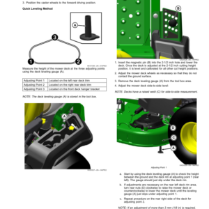 John Deere Residential ZTrak Z515E, Z530M, Z530R, Z545R Serial Number 120001- Operator's Manual (OMUC41267) - Image 2