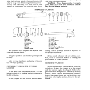 John Deere 3400, 3415 Rotobooms Operator's Manual (OMW15500) - Image 2