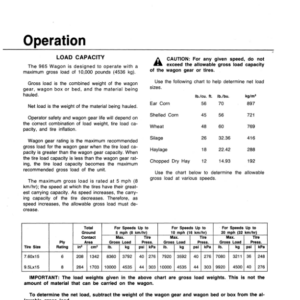 John Deere 965 Farm Wagon Operator's Manual (OMW21361) - Image 2