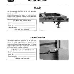 John Deere 714A, 716A Forage Wagons Operator's Manual (OMW21472) - Image 3