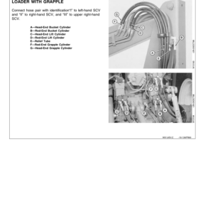 John Deere 280 Farm Loader Operator's Manual (OMW38892) - Image 2