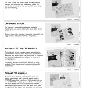 John Deere 80 Farm Loader Operator's Manual (OMW38971) - Image 2