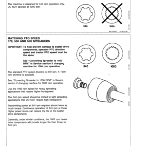 John Deere 350, 370, 550, 570 Manure Spreaders Operator's Manual (OMW40692) - Image 3