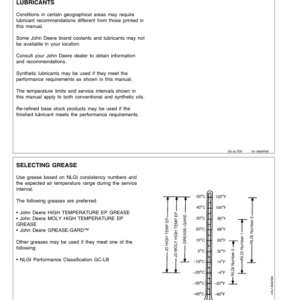 John Deere 1018 Rotary Cutter (005001-) Operator's Manual (OMW44173) - Image 3