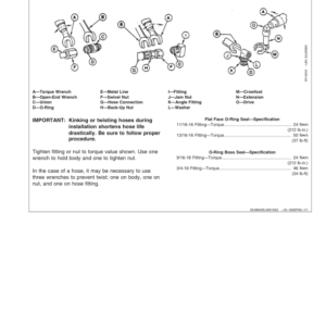 John Deere 410 & 420 Loaders Operator's Manual (OMW49761) - Image 3