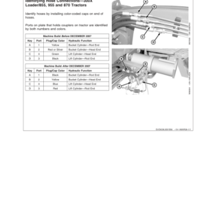 John Deere 300, 300X & 300CX Loaders Operator's Manual (OMW52222) - Image 2