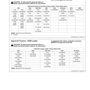 John Deere H340, H360 & H380 Loaders North America (010001- ) Operator's Manual (OMW55295) - Image 2