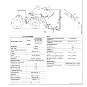 John Deere H260 & H310 Loaders North America (001000- ) Manufactured in Mexico Operator's Manual (OMW55317) - Image 2