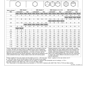 John Deere 305 Loader (52000-) 3032E, 3036E, 3038E (Australia Edition) Operator's Manual (OMW56436) - Image 2