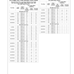 John Deere H340 Loaders (003744- ) H360 Loaders (007933- ) H380 Loaders (002320- ) North America Operator's Manual (OMW58212) - Image 2