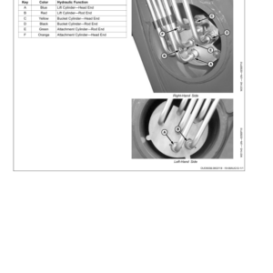 John Deere H340 & H360 Loaders Export Edition (001001- ) Operator's Manual (OMW59501) - Image 2