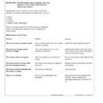 John Deere 724, 732 & 740 Trailed Crop Sprayers Operator's Manual (OMWZ72401) - Image 3