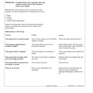 John Deere 724, 732 & 740 Trailed Crop Sprayers Operator's Manual (OMWZ72401) - Image 3