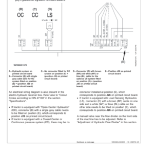 John Deere 724, 732 & 740 Trailed Crop Sprayers Operator's Manual (OMWZ72401) - Image 4