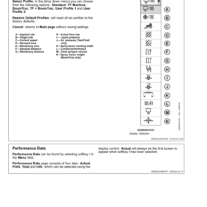 John Deere Masini de stropit tractate 724i, 732i si 740i cu maneta multifunctionala (MFC) Operator's Manual (OMWZ724219) - Image 2