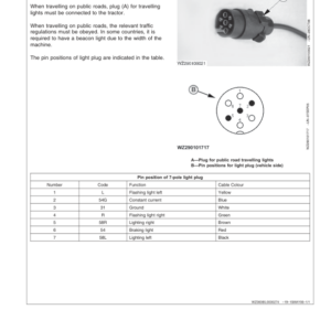 John Deere 824, 832 & 840 Trailed Crop Sprayers with EL-4 Control Unit Operator's Manual (OMWZ82401) - Image 4