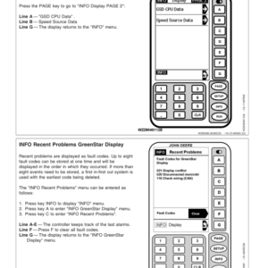 John Deere 824, 832, 840 Trailed Crop Sprayers with TwinFluid Spraying System Operator's Manual (OMWZ82421) - Image 4