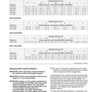 John Deere M724, M732, M740, M724i, M732i, M740i Trailed Crop Sprayers with Multi-Function Controller (MFC) Operator's Manual (OMWZW14833) - Image 2