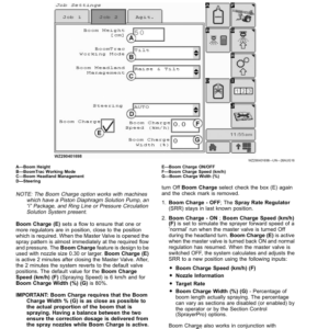 John Deere R944i, R952i, R962i PowrSpray Trailed Crop Sprayers Operator's Manual (OMWZW15980) - Image 2