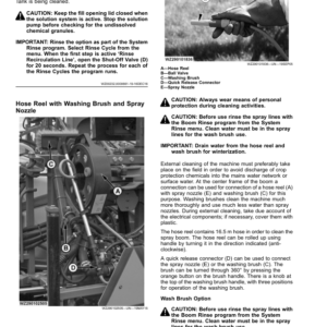 John Deere R944i, R952i, R962i PowrSpray Trailed Crop Sprayers Operator's Manual (OMWZW15980) - Image 3