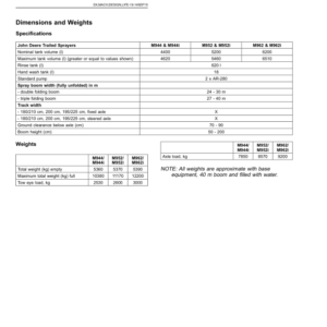 John Deere M944, M952, M962, M944i, M952i, M962i Trailed Crop Sprayers w/Multi-Function Controller (MFC) Operator's Manual (OMWZW16264) - Image 3