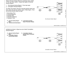 John Deere W50 Combine V2 Operator's Manual (OMYC28203) - Image 3