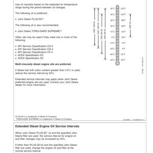 John Deere 9660 WTS Combine Operator's Manual (OMZ102275) - Image 4