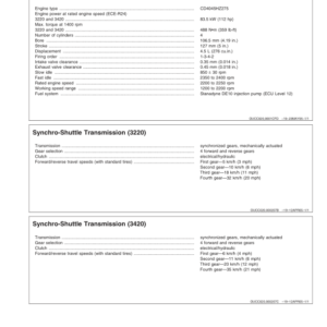 John Deere 3220 & 3420 Telescopic Handlers Operator's Manual (OMZ102403) - Image 3