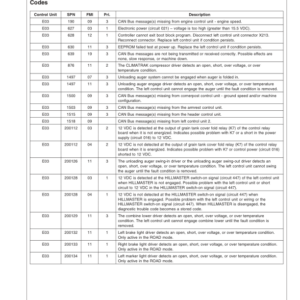 John Deere 9660 WTS Combine (080016-) Operator's Manual (OMZ103949) - Image 3