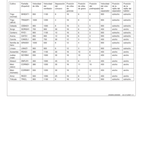 John Deere W540, W550, W650, W660, T550, T560, T660, T670 & C670 Combines Operator's Manual (OMZ104671) - Image 3