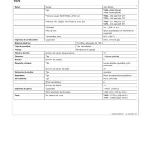 John Deere W540, W550, W650, W660, T550, T560, T660, T670 & C670 Combines Operator's Manual (OMZ104671) - Image 4