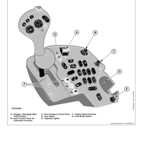 John Deere 7950 Self- Propelled Forage Harvesters Operator's Manual (OMZ106125) - Image 3