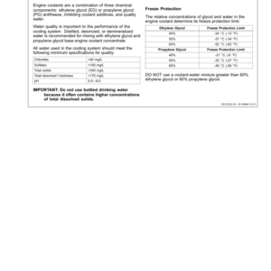 John Deere W540, W550, W650, W660, T550, T560, T660, T670 & HillMaster Combines Operator's Manual (OMZ200830) - Image 3